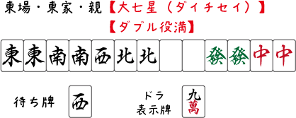 複合する役と 複合しない役 脱 下手くそ麻雀